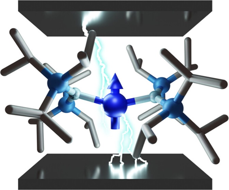 Electric-field manipulation of molecular qubits