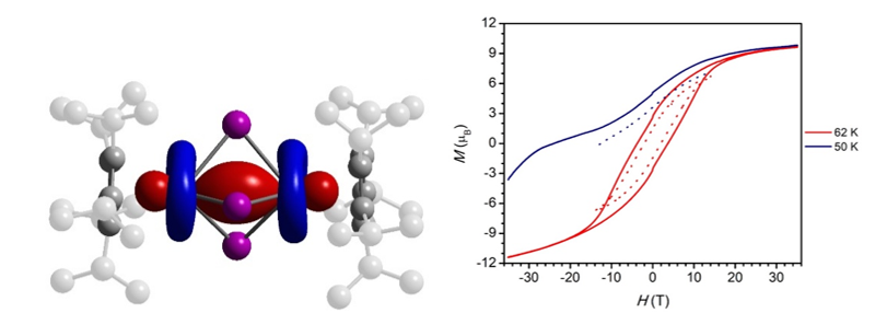 Next-generation molecule-based magnetic materials