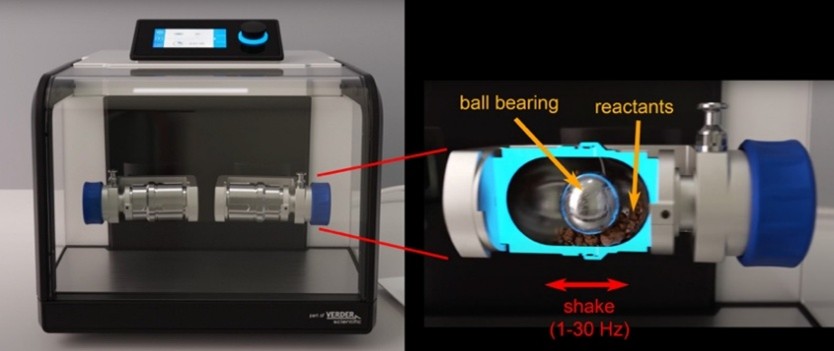 Mechanochemistry: Sustainable Solvent-Free Chemistry