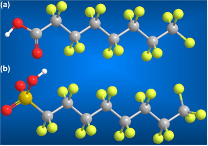 Solar-powered catalysts for waste water treatment