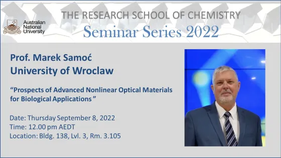 Promotional banner for a seminar at the Australian National University featuring Professor Marek Samoć, detailing event date, time, location, and topic on advanced nonlinear optical materials.