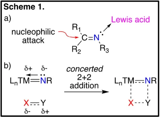 Scheme 1ab