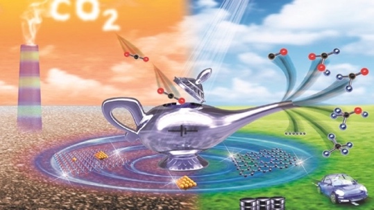 CO2 reduction to value-added fuels/chemicals with advanced nanocatalysts